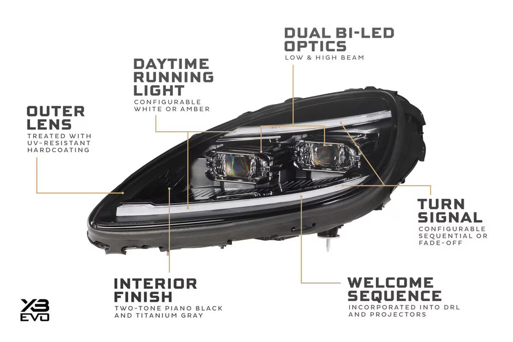 Morimoto 05-13 Chevrolet Corvette XB Evo LED Headlights