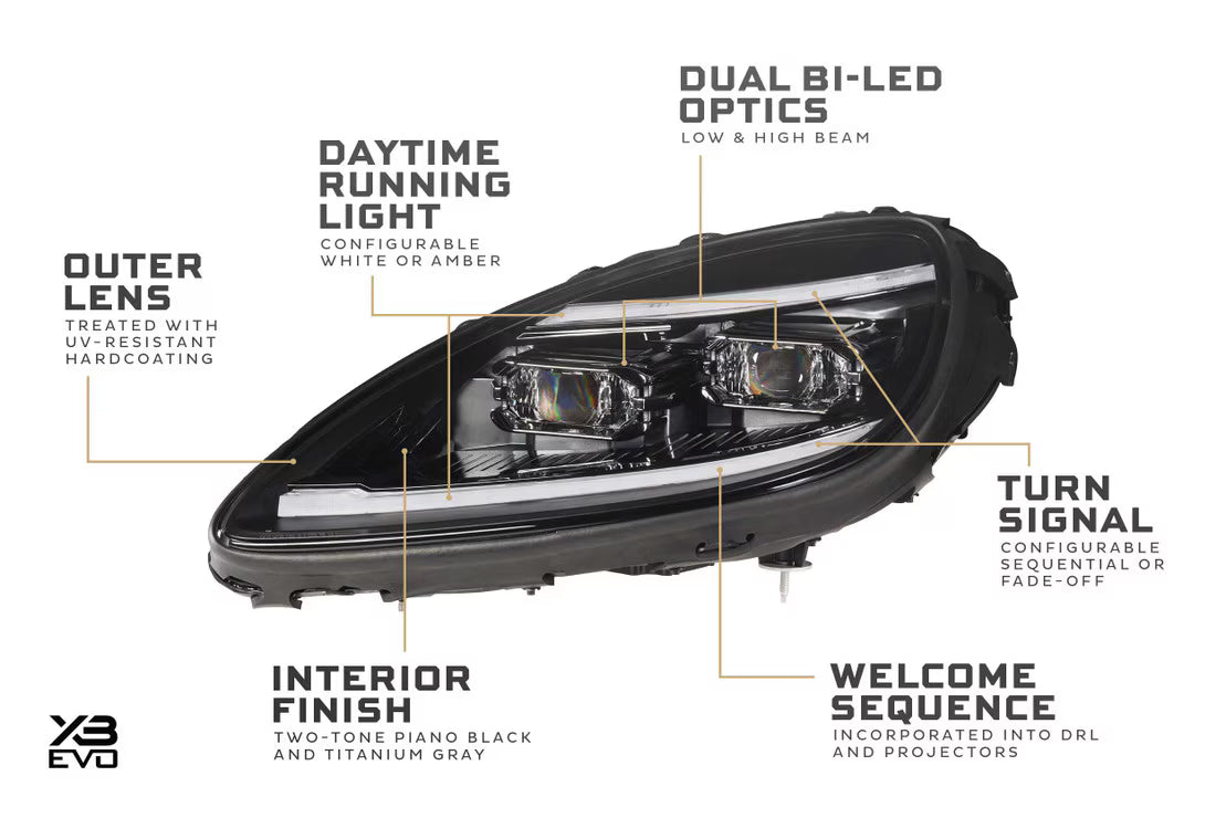 Morimoto 05-13 Chevrolet Corvette XB Evo LED Headlights