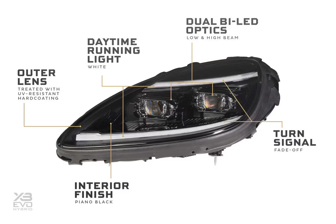 Morimoto 05-13 Chevrolet Corvette XB Evo Hybrid LED Headlights