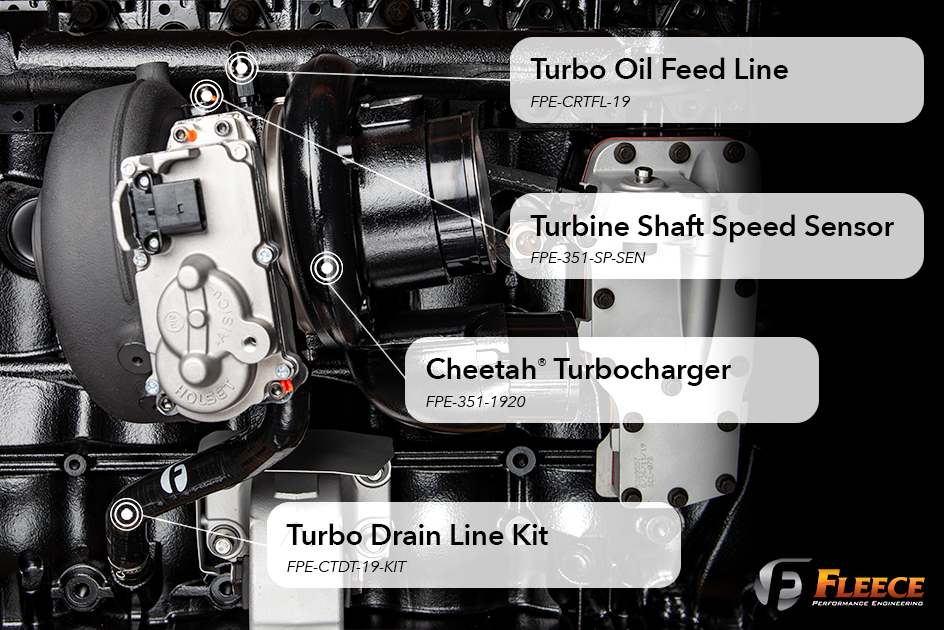 Fleece Performance Cheetah® Turbocharger for 2019-2022 6.7L Cummins | FPE-351-1920