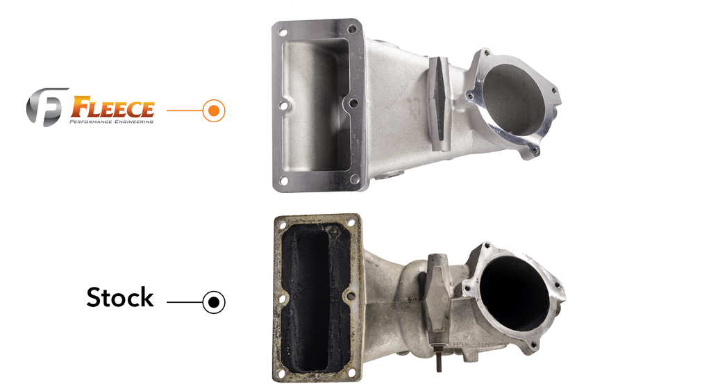 Fleece Performance Intake and Grid Heater Kit 2007.5-2024 Dodge 2500-5500 Cummins 6.7L | FPE-CUMM-IHK-0724