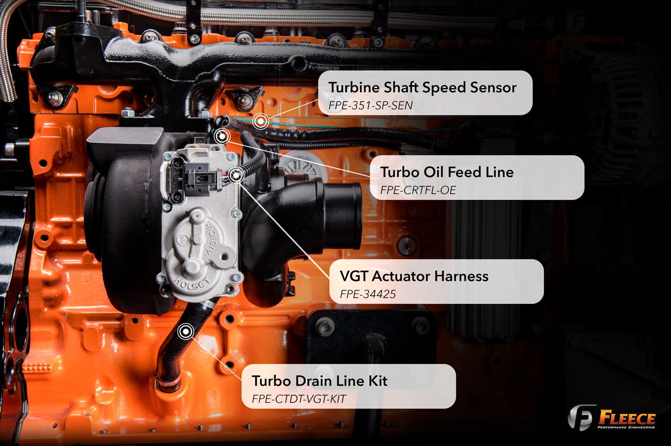 Fleece Performance Cheetah® Turbocharger for 2013-2018 6.7L Cummins | FPE-351-1317